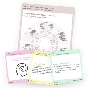 Material TCA y Psiconutrición